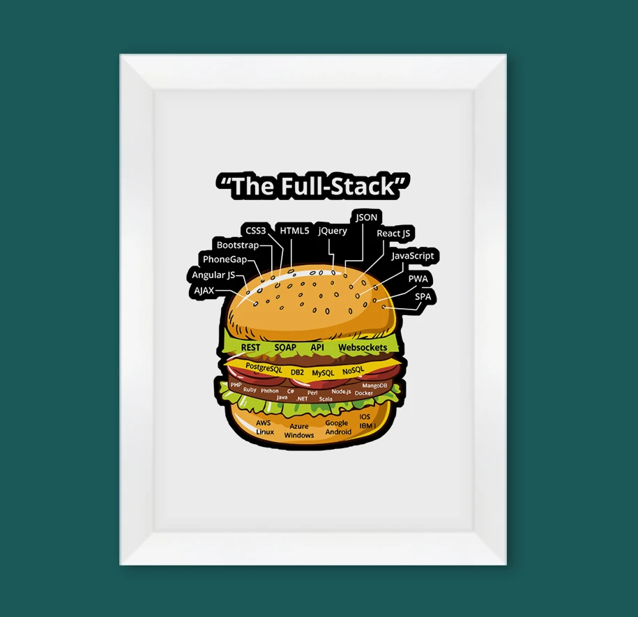 The Full-Stack Wall Art