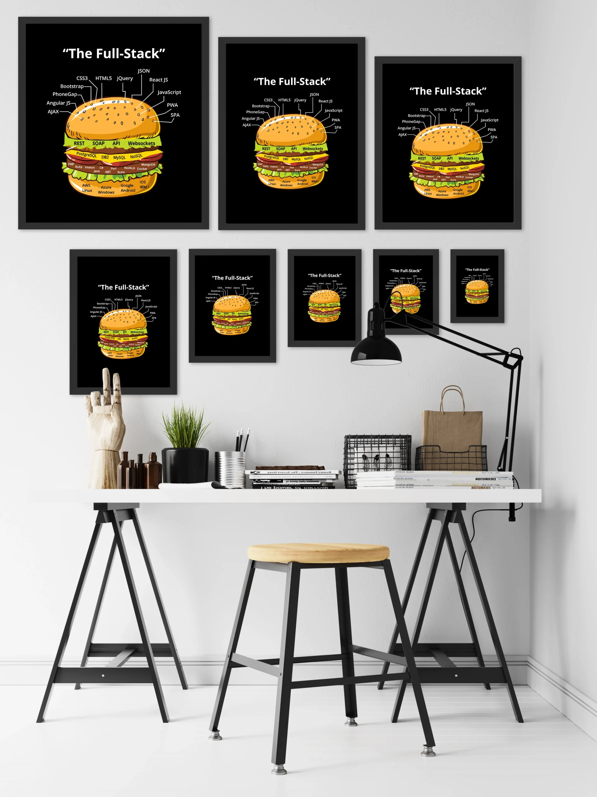 The Full-Stack Wall Art - Image 17