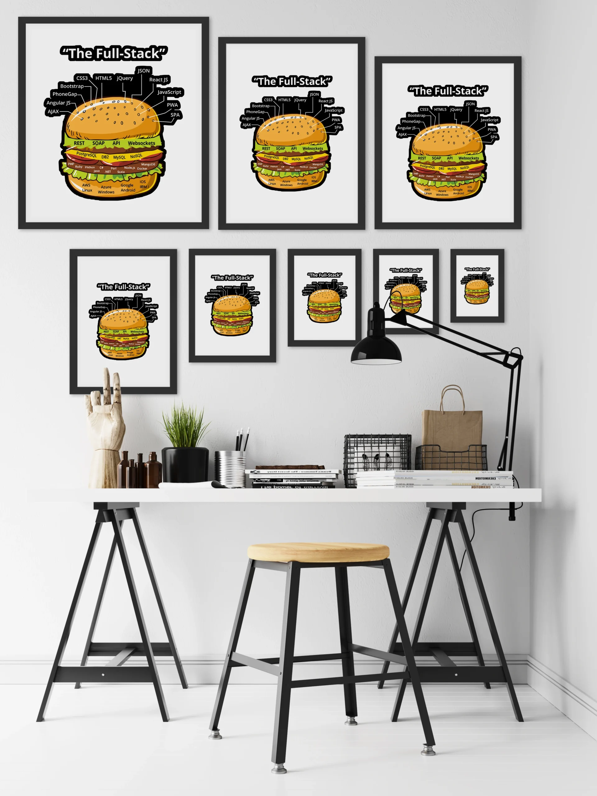 The Full-Stack Wall Art - Image 13
