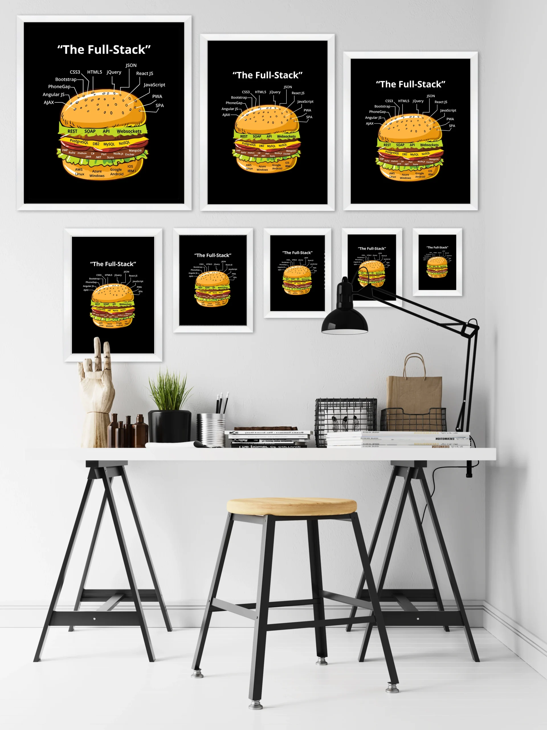 The Full-Stack Wall Art - Image 9