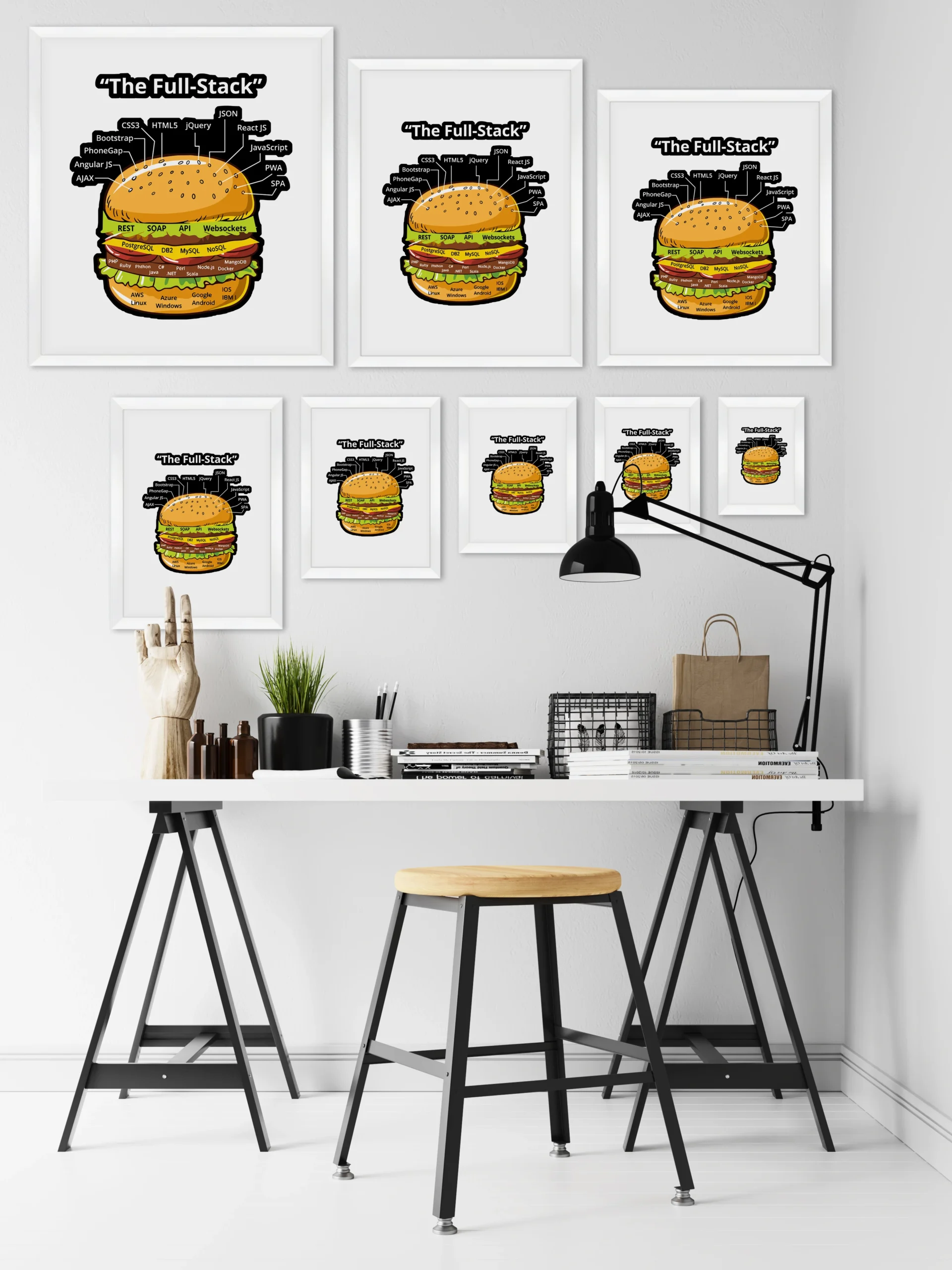 The Full-Stack Wall Art - Image 5